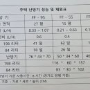 서호동-55 이미지