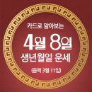 오늘의 운세 --- 2025년 4월 8일(음력 3월 11일) 丁未 화요일 이미지