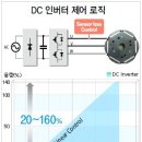 엘지솔루션 이미지