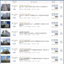 신현대음악학원 이미지