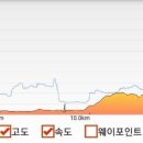 선인축산 이미지