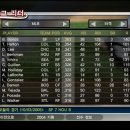 죄송합니다. 다시 올립니다. 애틀랜타 브레이브스 05 첫시즌 정규시즌 결과 이미지