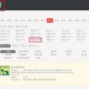 수지햇살약국 이미지