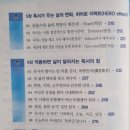 히어로(HERO) | 독경인 이부장 HERO(히어로 이펙트) 정복 후기(24.6.27)