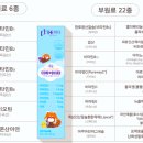 하이약국 이미지