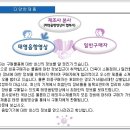 태영 음향 이미지