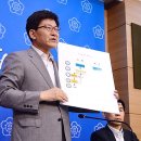 미래통상 이미지