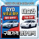 오늘부터 BYD 보조금 중단 ‘할인 승부수’ vs 테슬라 ‘기습 인상’ 구매가격 영향 분석
