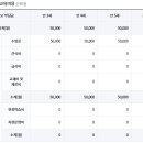예아뜨유치원 - 부천시 원미구 | 예아뜨유치원