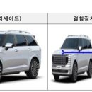 현대모터스㈜ 이미지