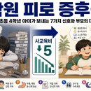 해법영어e해법수학만성학원 | 초등 4학년이 갑자기 학원을 끊었다 — '학원 피로 증후군' 진단법과 사교육비 절반 줄인 부모들의...