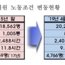우정인력 - 구미시 백산로 63 | 우정인력