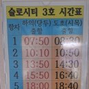 하의 김대중 전대통령생가 | 하의도(신의도,하의도,도초도,비금도)중에서 두번째&#34;하의도&#34;