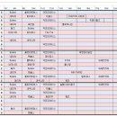 박스비 송파점