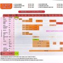 서대문구보건소 | [백일해예방접종] 서대문구 보건소 무료 백일해 예방접종 후기(시기, 조건 등)