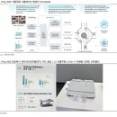 (주)제이와이진영산업 | 이 정도일 줄은 몰랐다 : 중국 자율주행(ft. pony ai, baidu, 로보택시 체험후기)