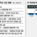 밧데리사자