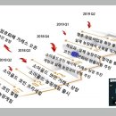 가나다농장 이미지