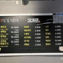 청춘생삼겹살 이미지