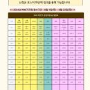 감정코칭심리상담사 이미지