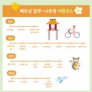 베트남 달랏 나트랑 3박 5일 여행일정 및 가볼만한 곳 추천