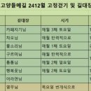 12월 고정걷기 일정입니다/12월의 꽃 '21일(토)송년회' 이미지