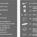 동일디지털스튜디오