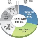 삼현정비 이미지