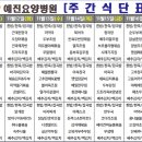 예진요양병원 이미지