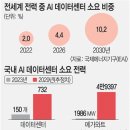 정상테크 이미지