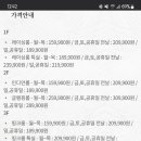 키즈스테이 네이버블로그