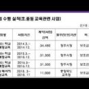 주인공인성협동조합 이미지