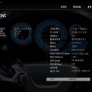 대림미터기 네이버블로그