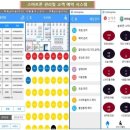 솔로몬주유소 이미지