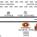 군산시청 신풍동 네이버블로그