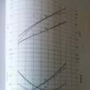 주식회사 엘림 이미지