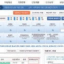 주식회사 에스에스지닷컴 이미지