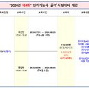 2024년 제4회 필기시험대비 전기기능사 "필기" 개강 이미지