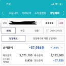 화성양행 이미지