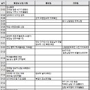 뮤엠영어용인지사 이미지
