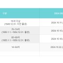 임정근신경과의원 이미지