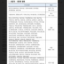 강산건설산업(주) 이미지