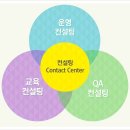 유콜컨설팅 이미지