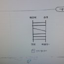 (긴급이벤트) 양천구 믹스견(남아) 이름짓기 투표 결과 발표 이미지