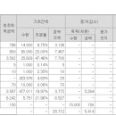 이담통상 이미지