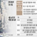 삼익2차(아) 이미지