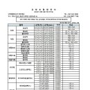 건축인테리어디자인결 이미지