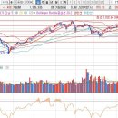 (주)동양금속 이미지