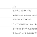 봄소리 교육센터 네이버블로그