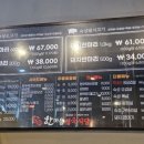 한마음정육식당 대전시청점 이미지